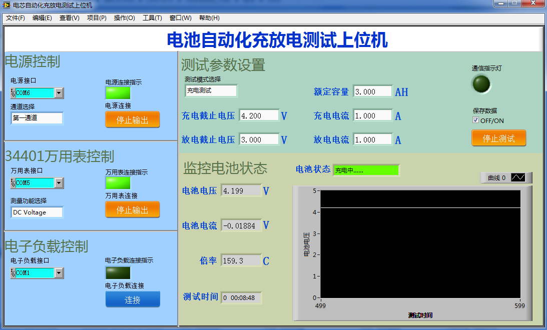 電子產(chǎn)品老化測試上位機(jī)軟件 老化測試軟件 電子產(chǎn)品測試上位機(jī) 老化測試平臺(tái) 電子設(shè)備測試軟件 測試上位機(jī)軟件 電子產(chǎn)品老化檢測 老化試驗(yàn)軟件 電子設(shè)備老化測試 老化試驗(yàn)機(jī)